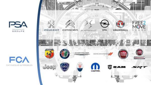 Автомобильная глобализация в действии: PSA и FCA хотят объединиться